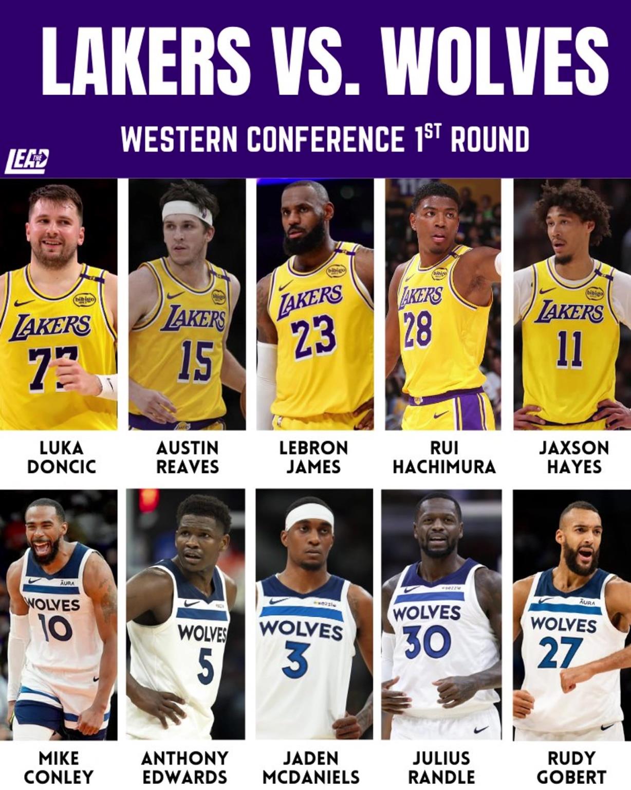 季后賽湖狼大戰(zhàn)一觸即發(fā)，這輪系列賽誰會笑到最后？