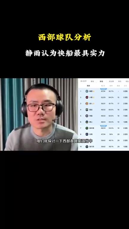 徐靜雨分析西部戰(zhàn)力：雷霆火箭湖人勇士都有短板，快船看上去最完美戰(zhàn)力最強(qiáng)