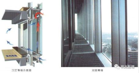 建筑幕墻工程監(jiān)理要點(diǎn)與常見(jiàn)問(wèn)題全解析